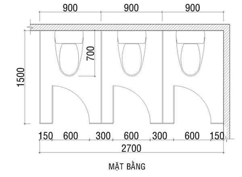 tiêu chuẩn thiết kế nhà vệ sinh công nghiệp